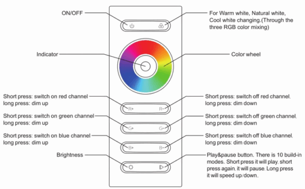 Controleur ruban led RGB – Image 4