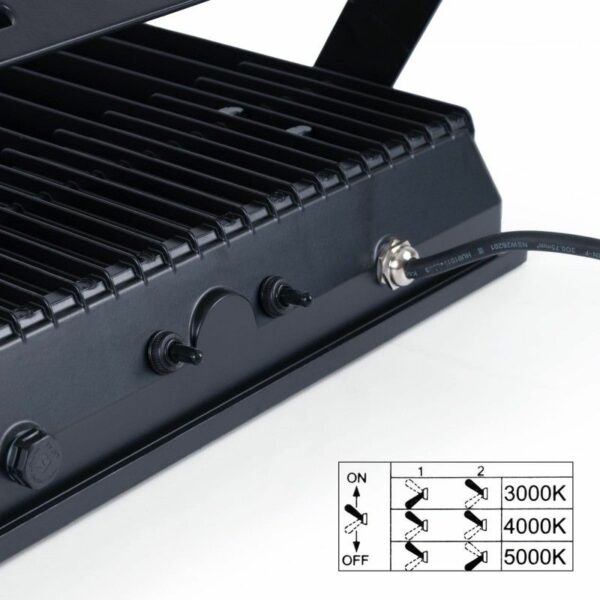 PROJECTEUR LED ECO – Image 5
