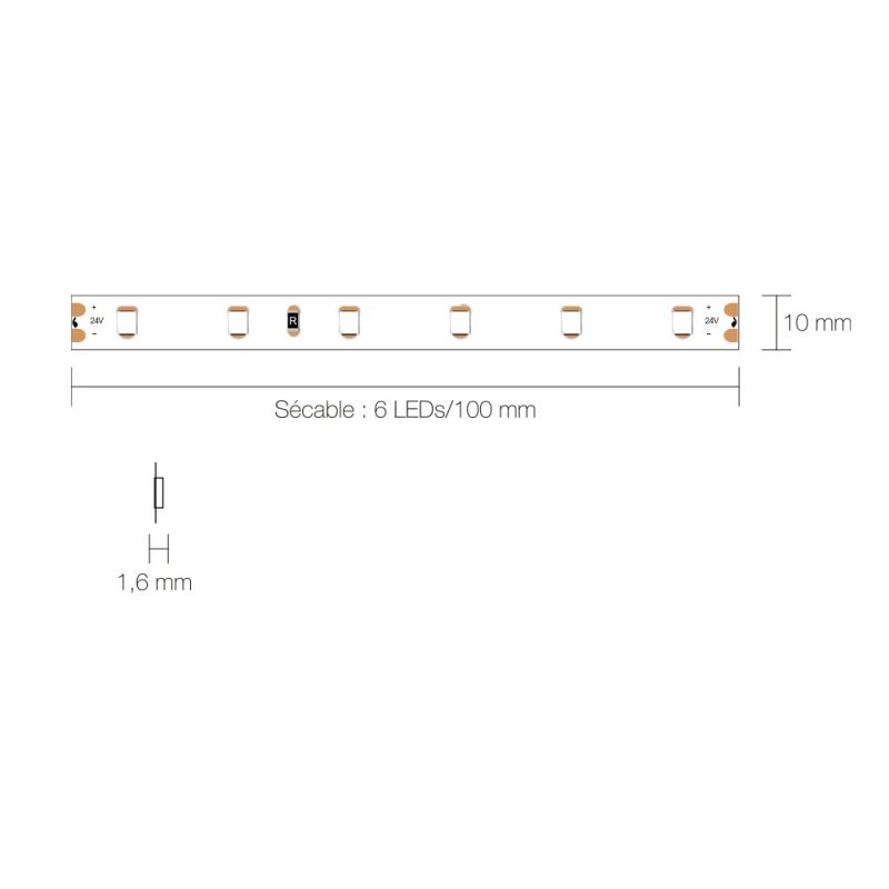 Bande LED RGB 220V 14,4W/m IP65