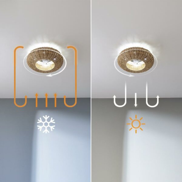 Ventilo Cecotec 5P LampAero650 4xE27,naturel
