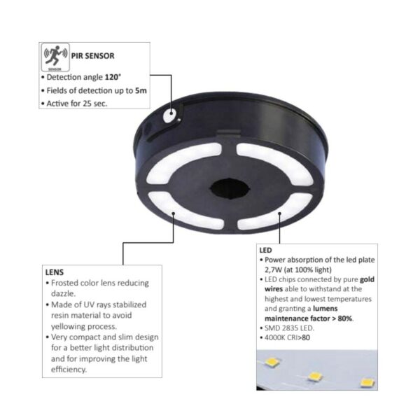 Applique solaire Fumagalli Bisso/Rosetta CCT,noir – Image 7