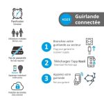 Guirlande connectée LED RVB USB 6m Synchronisation musicale – Image 7