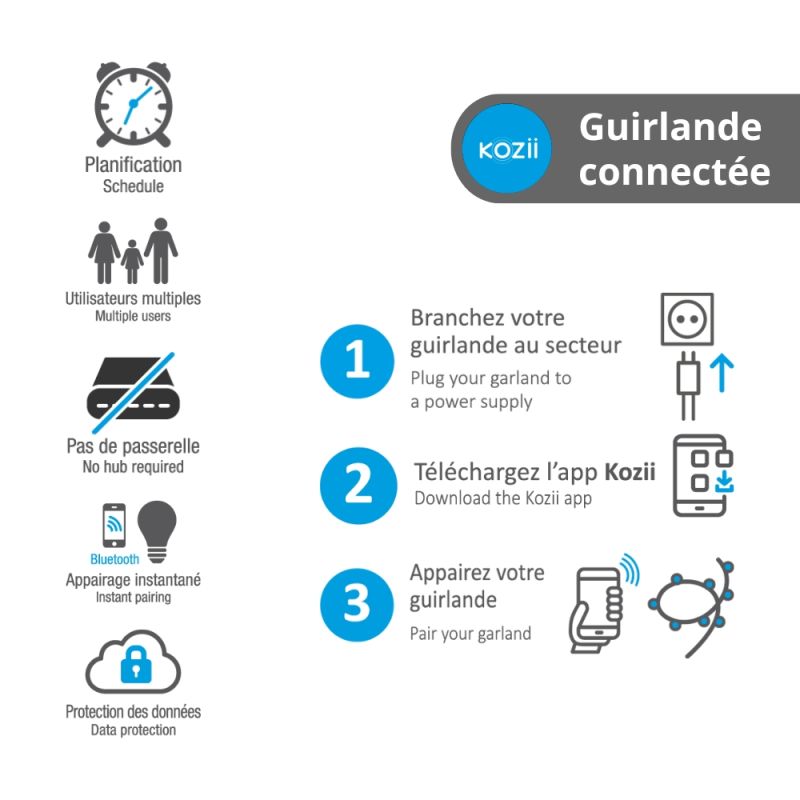 Guirlande connectée LED RVB USB 6m Synchronisation musicale – Image 7